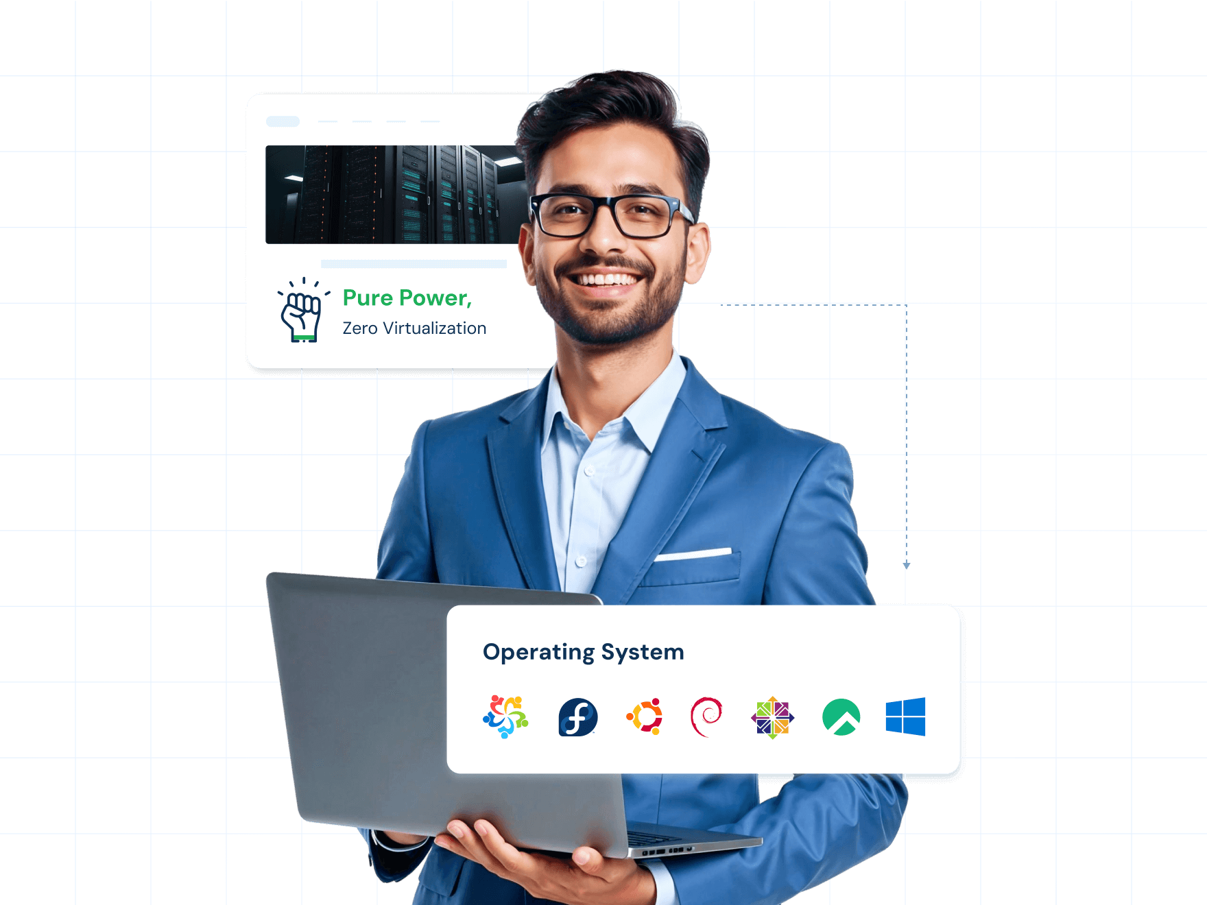 Bare Metal Server | MilesWeb India