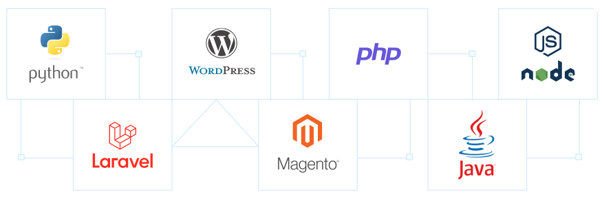 Deploy your favorite applications in seconds | MilesWeb India