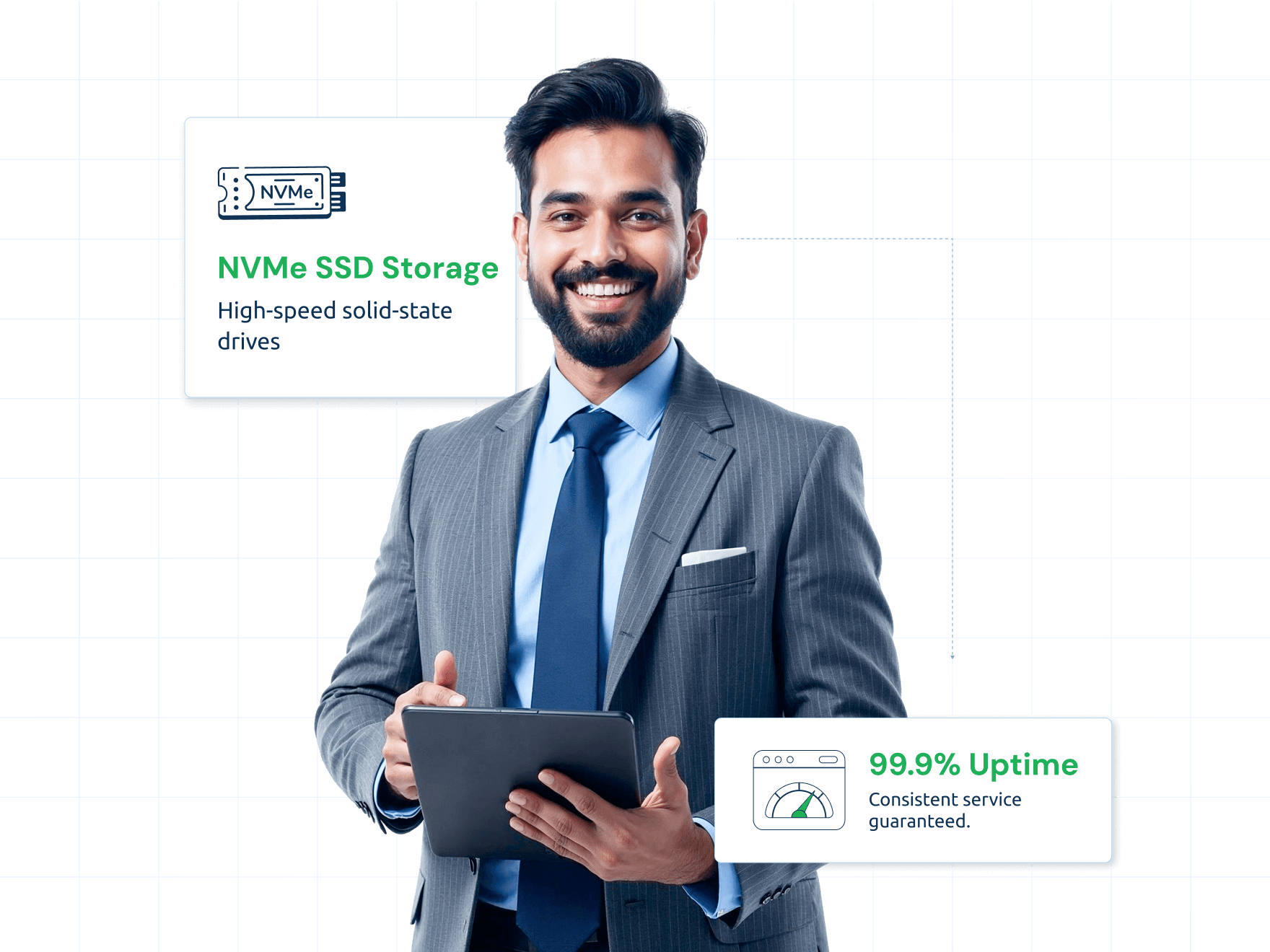 Cheap Windows VPS | MilesWeb India