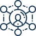 Dedicated Resources | MilesWeb India