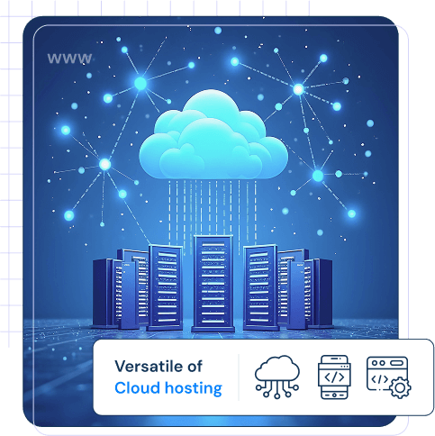 Why is Mumbai cloud hosting versatile for every industry | MilesWeb 
