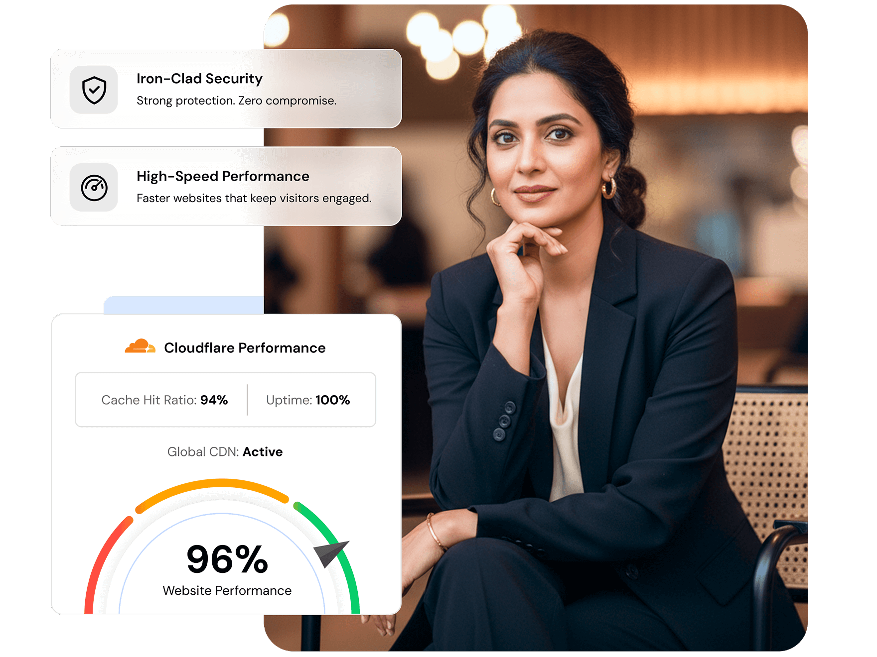 Cloudflare Website Hosting | MilesWeb India