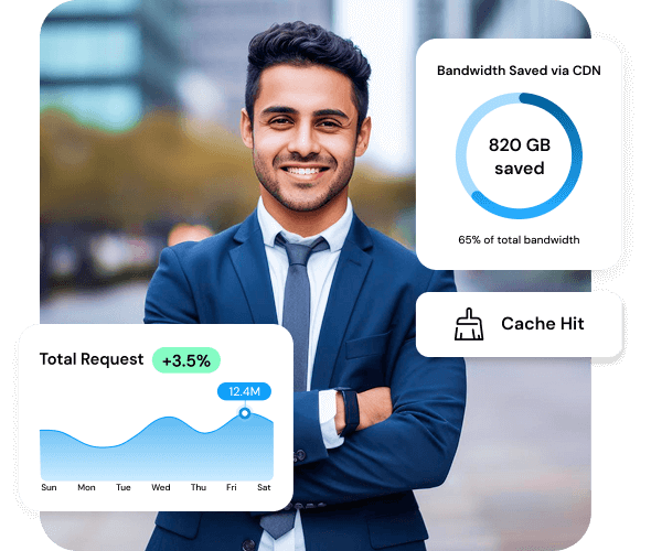 How our Cloudflare hosting works | MilesWeb India