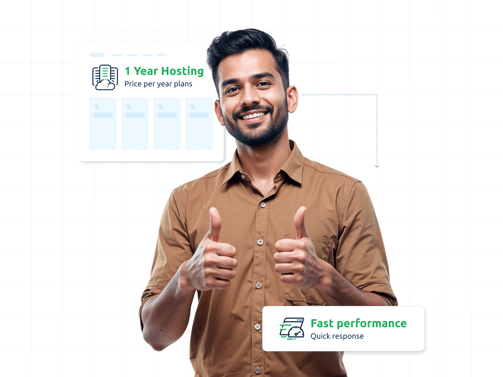 Website Hosting for One Year | MilesWeb India