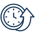 Guaranteed uptime | MilesWeb India Guaranteed uptime | MilesWeb India