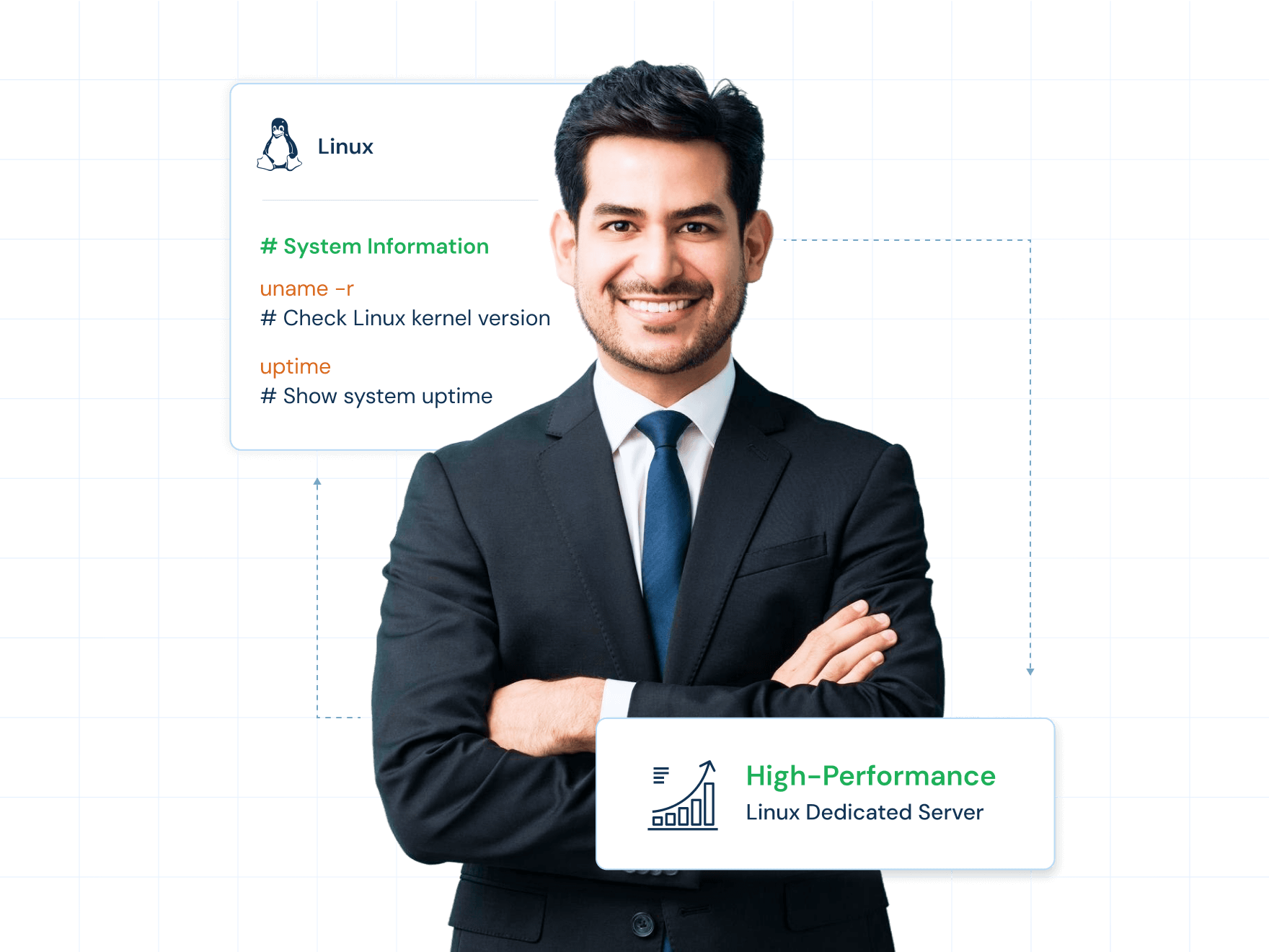 Linux Dedicated Server | MilesWeb India