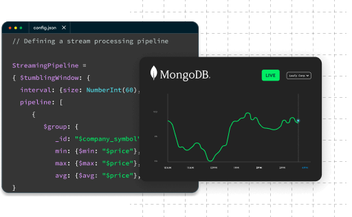Flexible Structure and Powerful Mongodb Linux Database Server | MilesWeb India