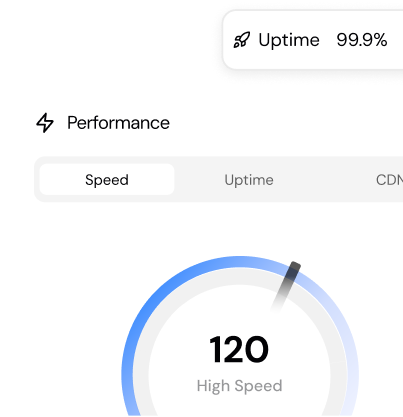 Top website performance metrics | MilesWeb India