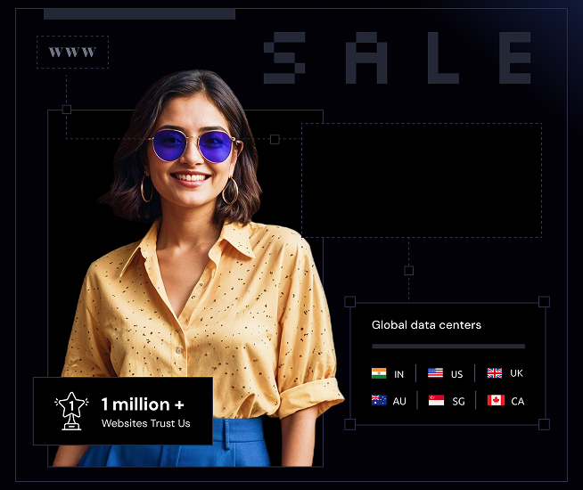 India's Best Web Hosting Company | MilesWeb India