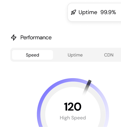 Top website performance metrics | MilesWeb India