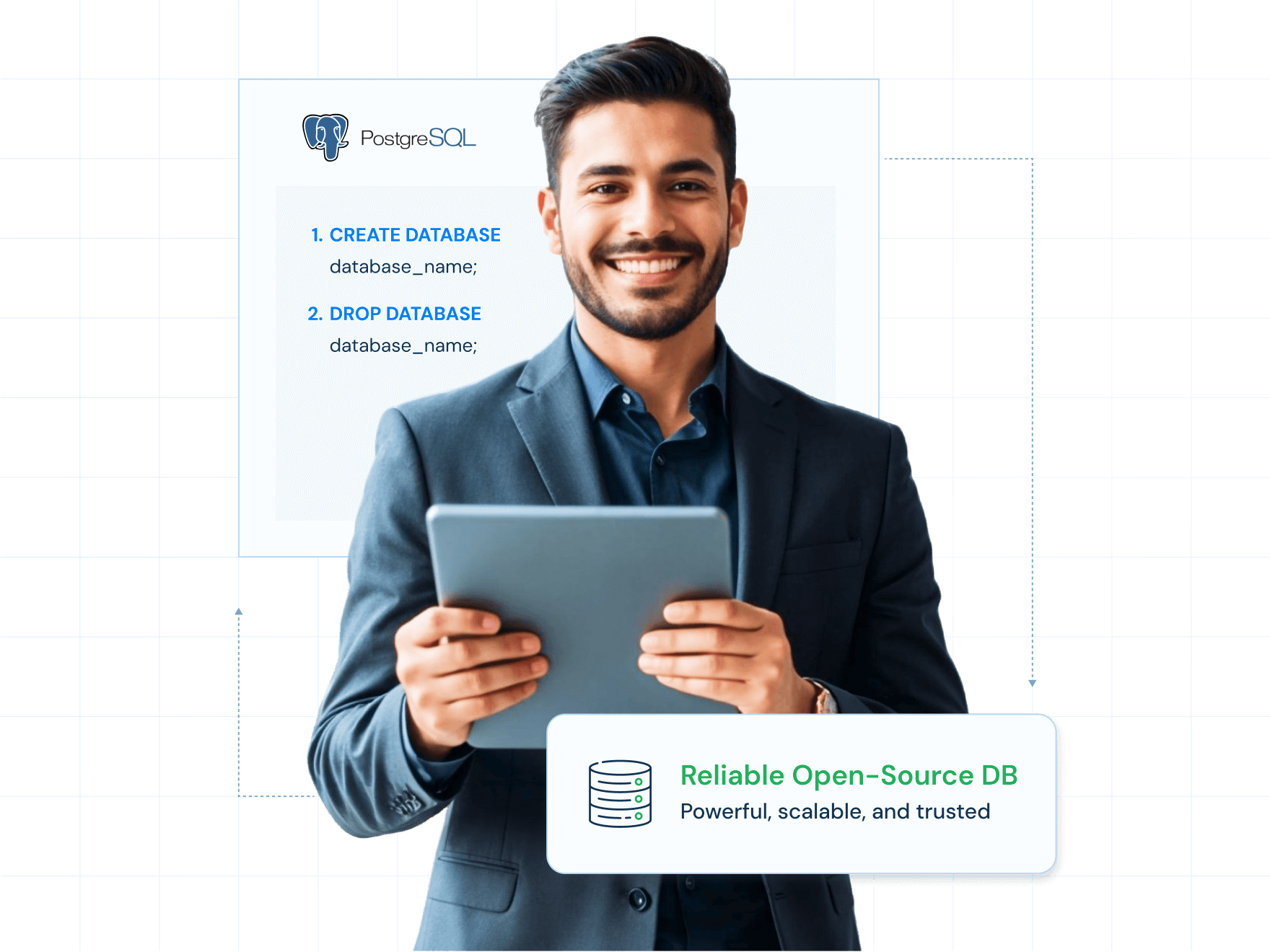 PostgreSQL Hosting | MilesWeb India