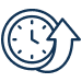 99.9% service uptime | MilesWeb India