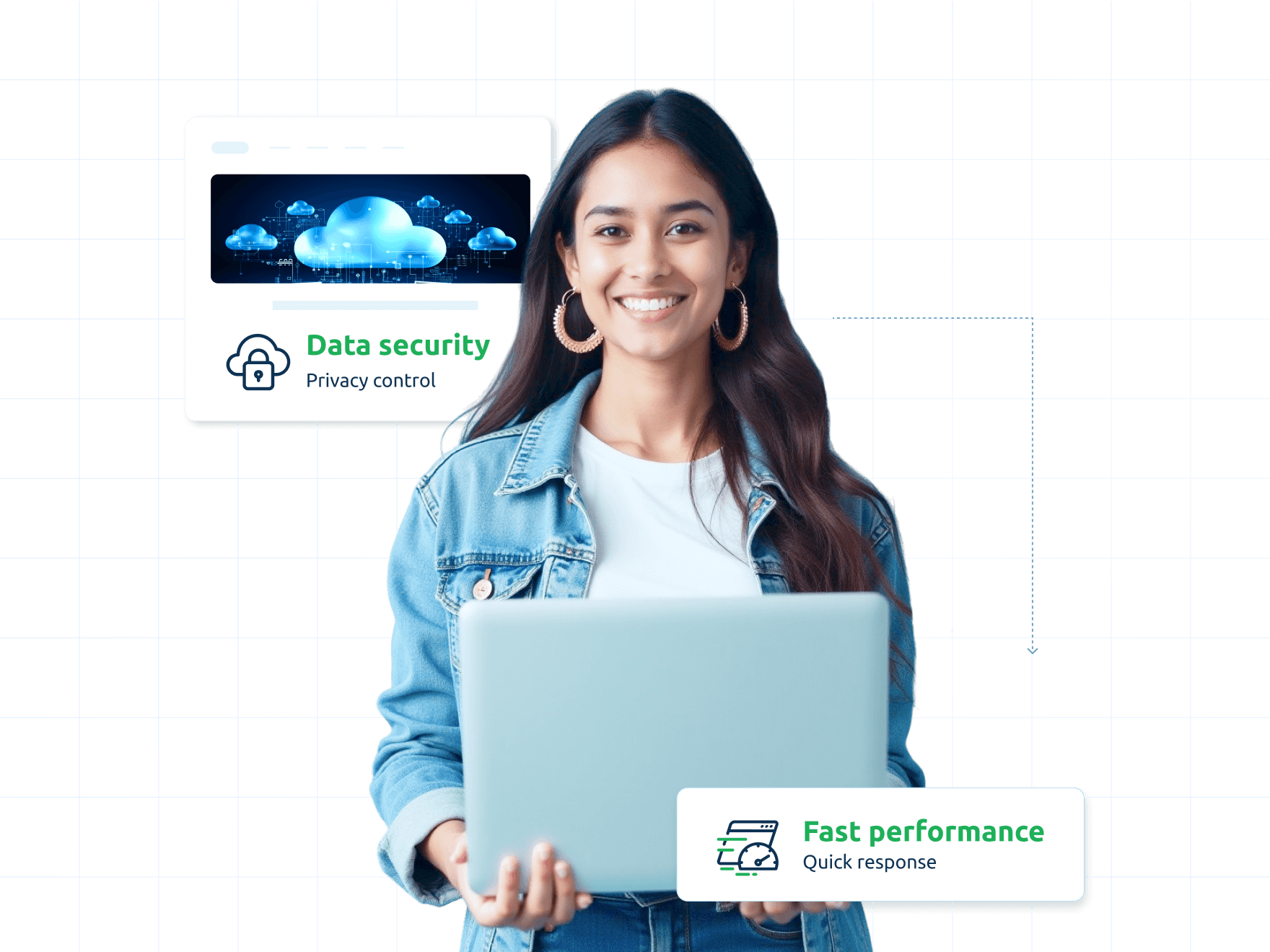 Cloud-based Shared Hosting Solutions | MilesWeb India