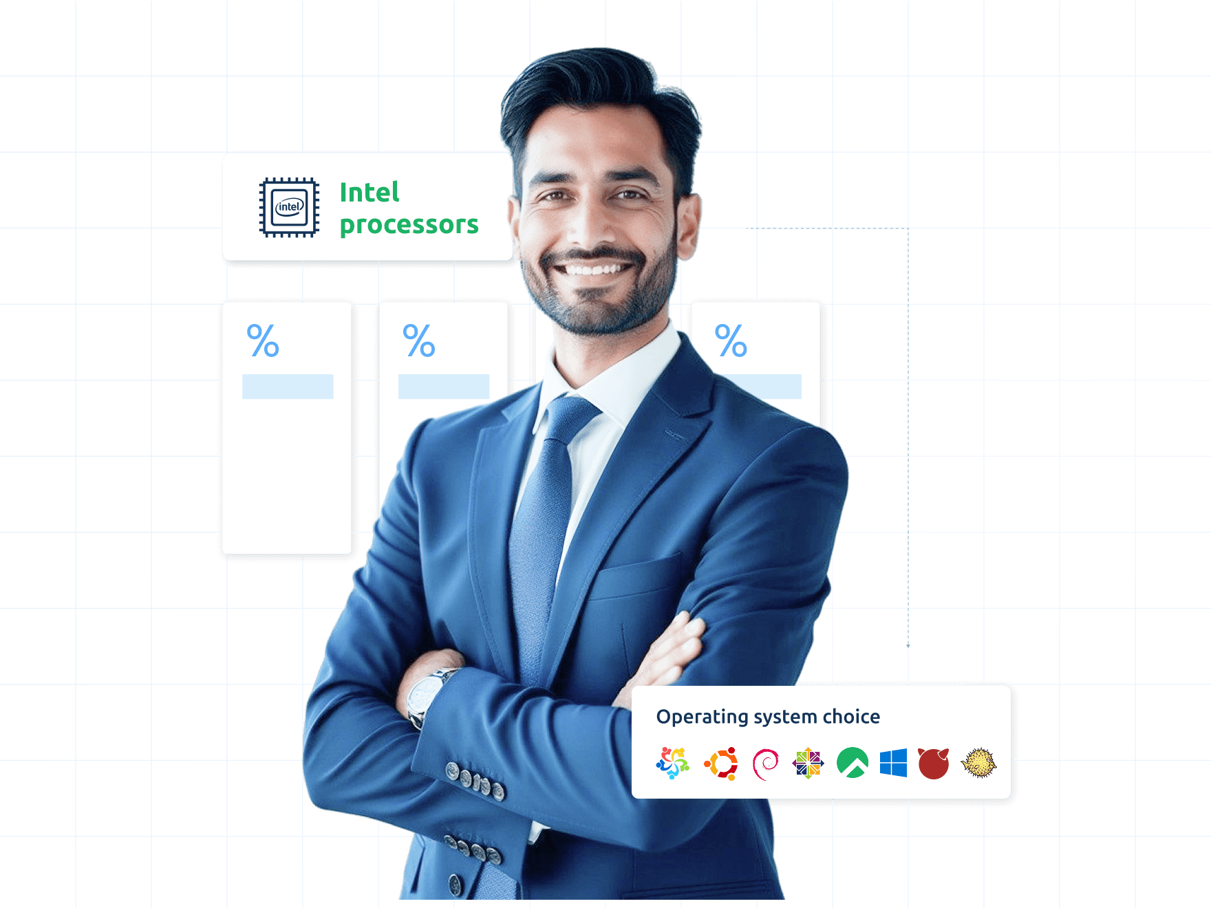 VPS Hosting Server Price | MilesWeb India
