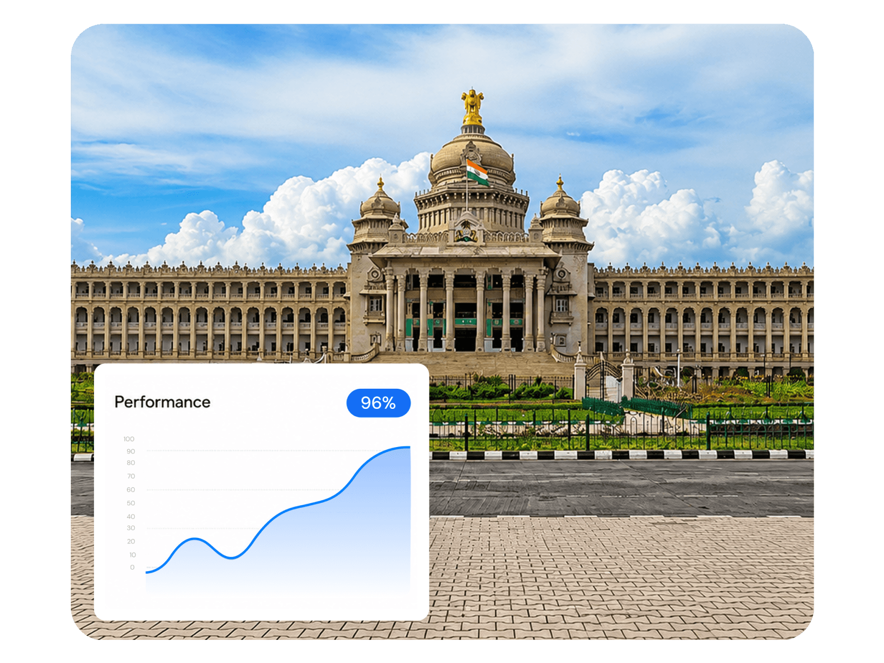Reliable Web Hosting in Bengaluru, Trusted by Locals | MilesWeb India