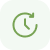 24/7 cPanel expert support | MilesWeb India