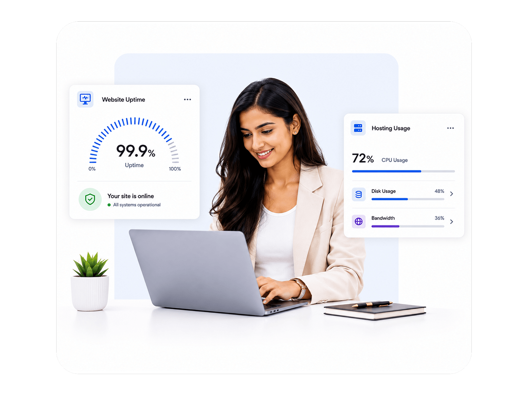 A faster, India-based alternative to Contabo | MilesWeb India