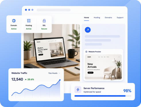 Why do Indian businesses search for a Contabo alternative? | MilesWeb India