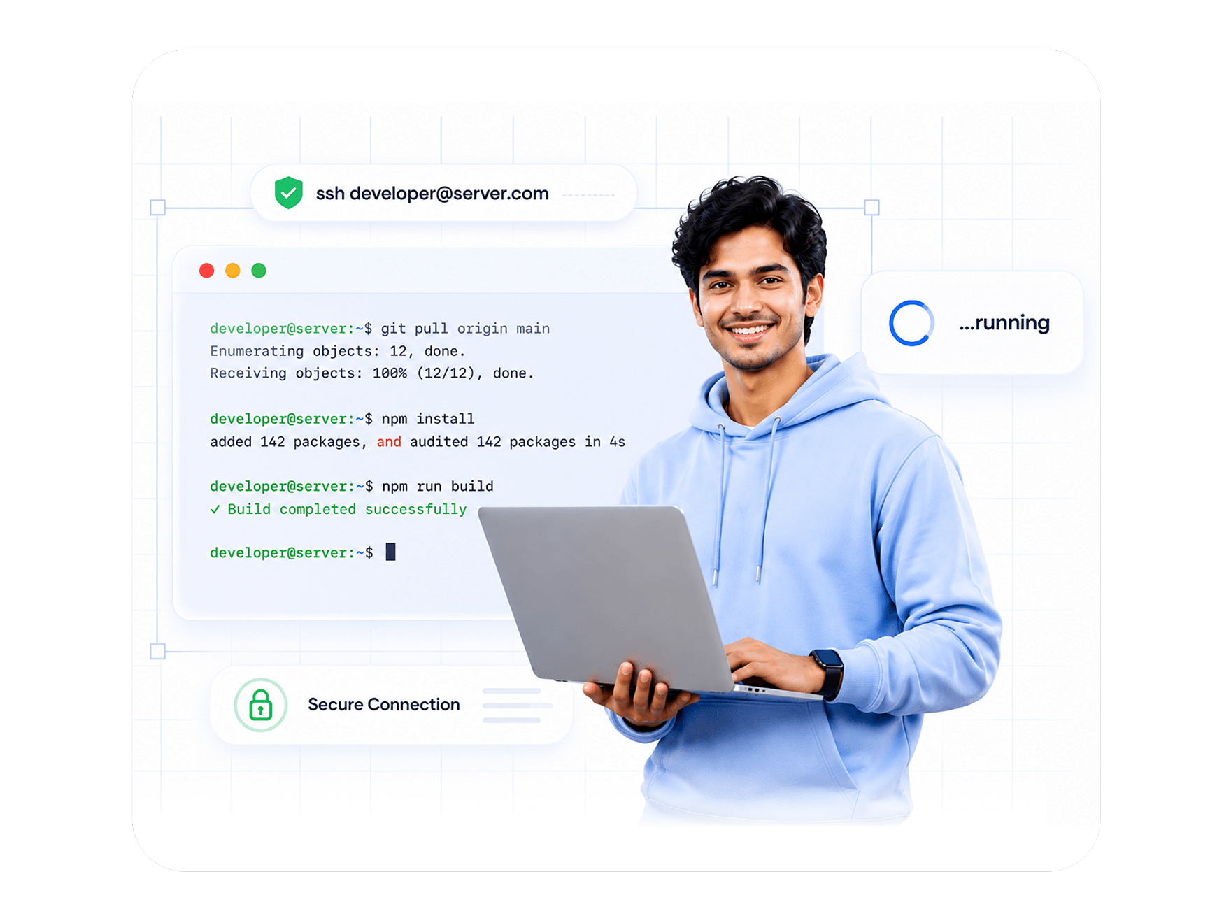 Best Website Hosting for Developers | MilesWeb India