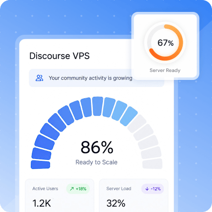 Why Host Discourse on MilesWeb VPS? | MilesWeb India