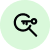 Keywords of your brand | | MilesWeb India Keywords of your brand | | MilesWeb India
