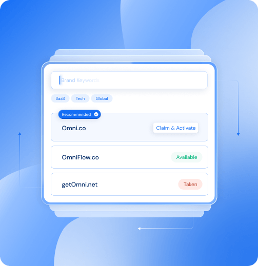 Best domain name maker: Find your domain in 3 simple steps | | MilesWeb India
