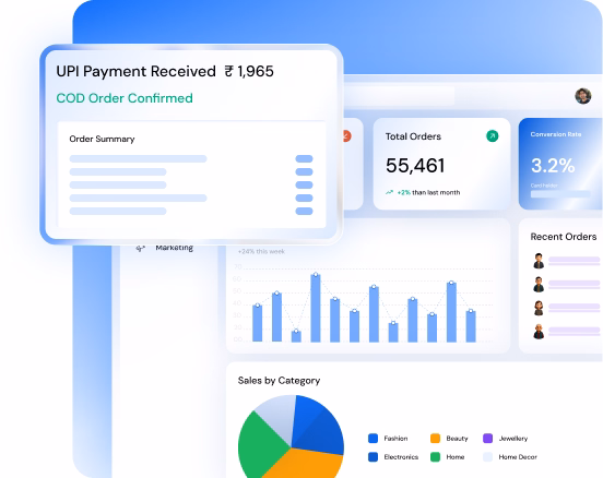 Why Indian sellers choose our eCommerce hosting | MilesWeb India