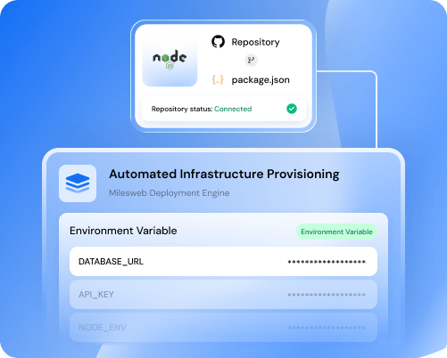 Your free Node.js hosting can handle everything | MilesWeb India