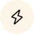 Faster performance | | MilesWeb India Faster performance | | MilesWeb India