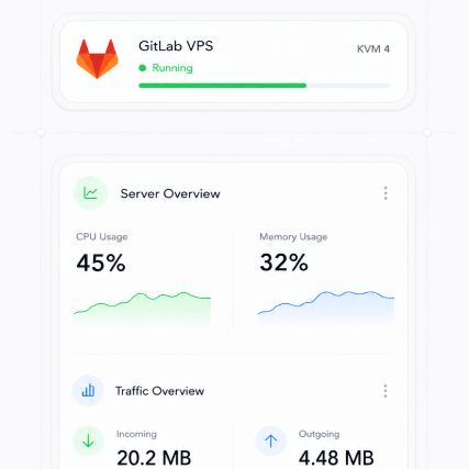 Gitlab hosting built for serious development teams | MilesWeb India