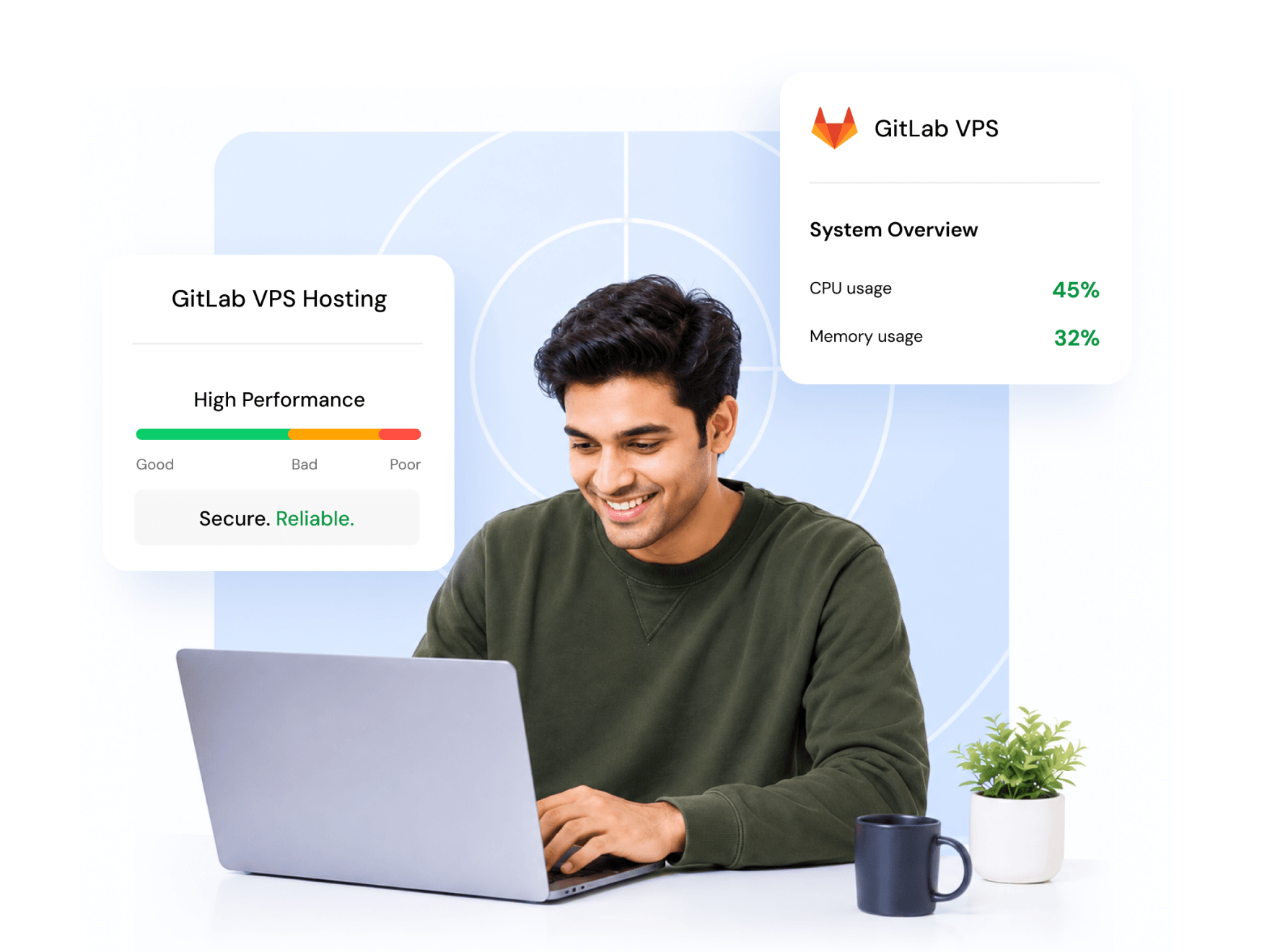 GitLab VPS Hosting | MilesWeb India