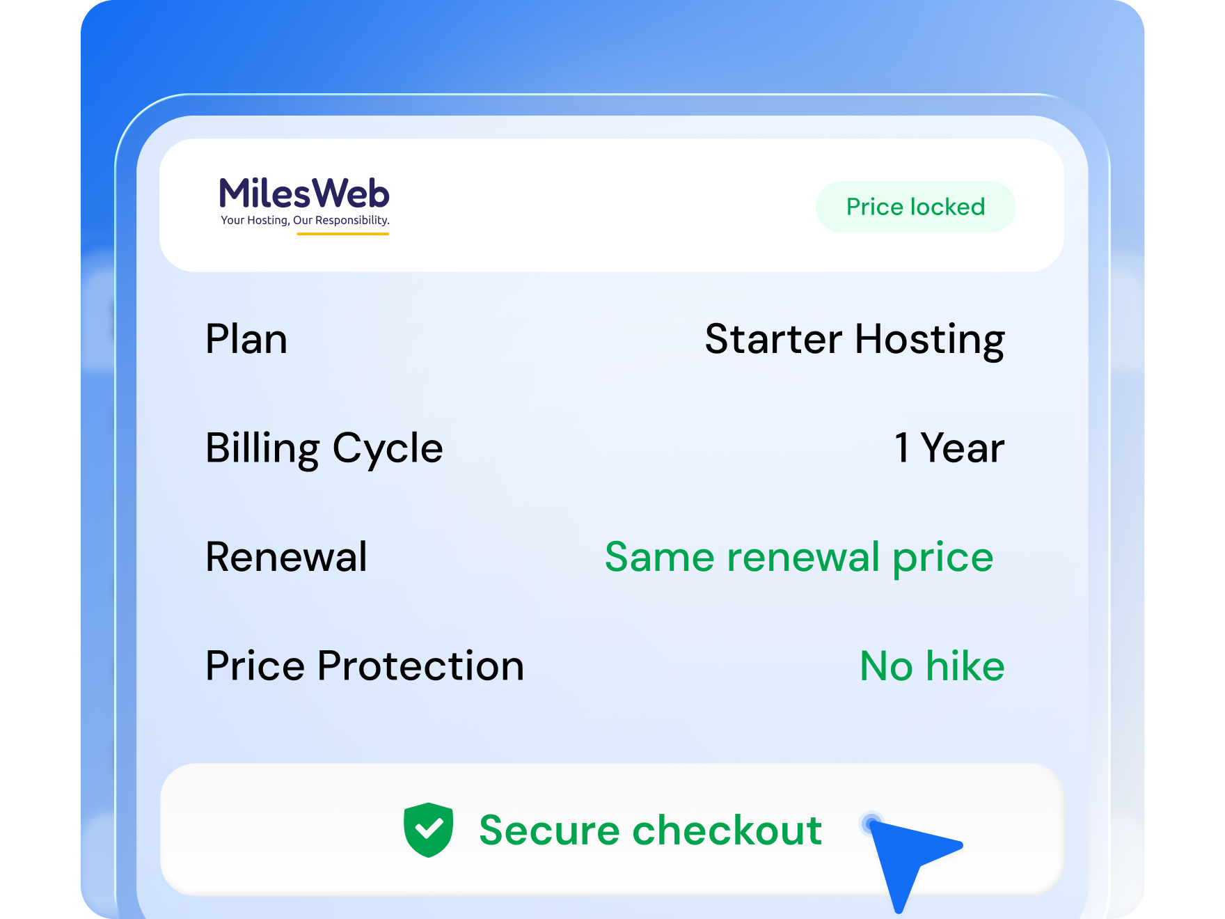 Hostinger Renewal Price | MilesWeb India