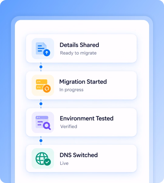 How to migrate from HostingRaja to MilesWeb? | MilesWeb India