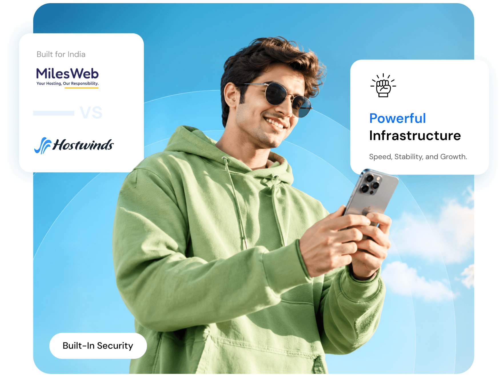 Convert More With MilesWeb: Your Hostwinds Alternative! | MilesWeb India