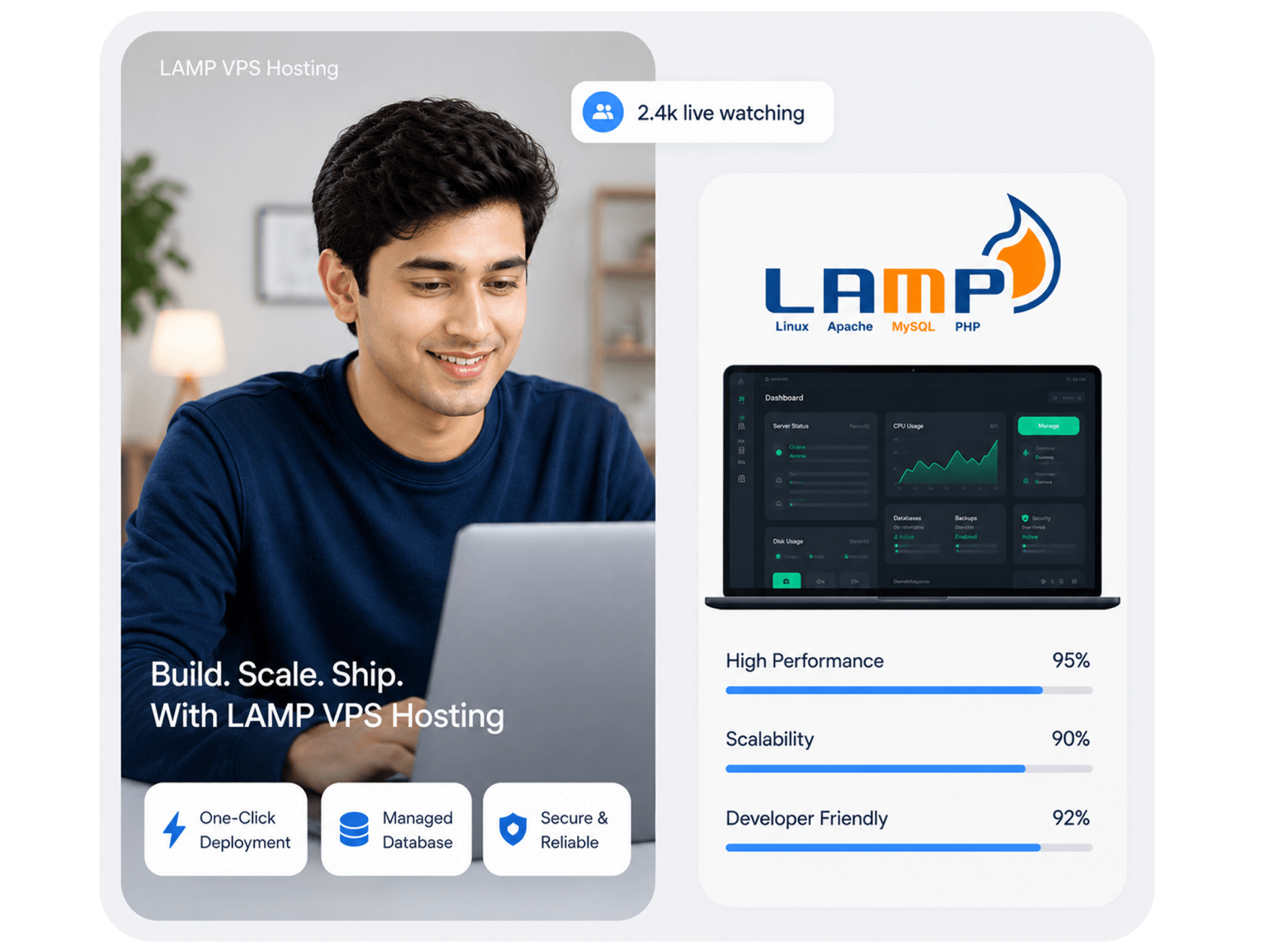 LAMP VPS Hosting | MilesWeb India