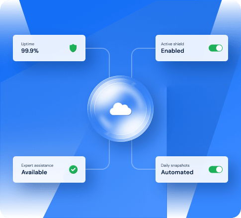 What is managed web hosting | MilesWeb India