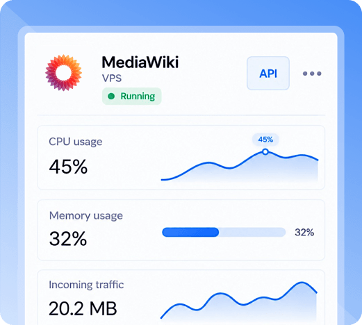 Built for teams who document everything | MilesWeb India