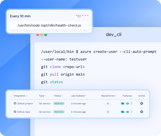 Why developers love redundant self-hosted n8n VPS servers | MilesWeb India
