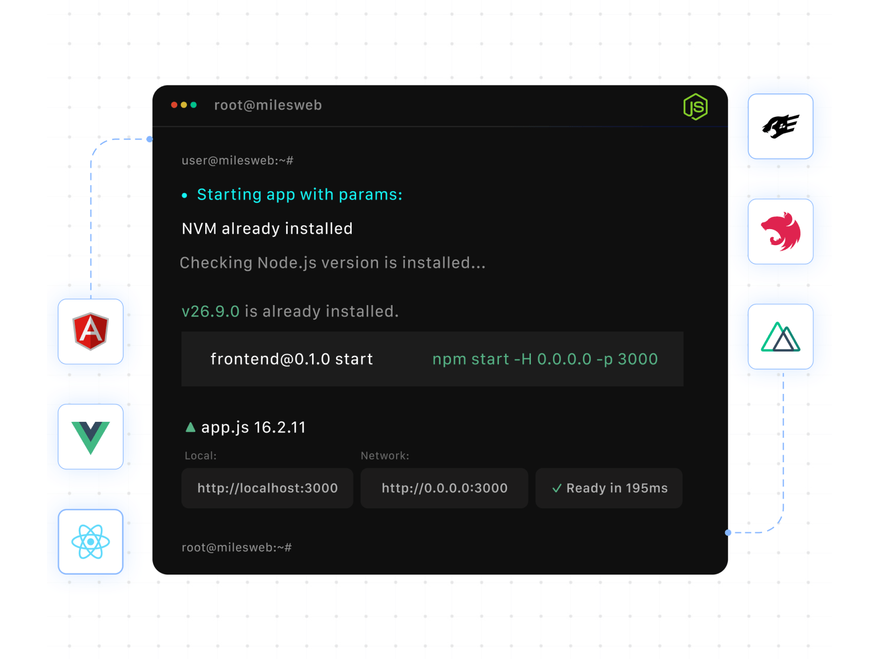 Best NodeJS Hosting Plans | MilesWeb India