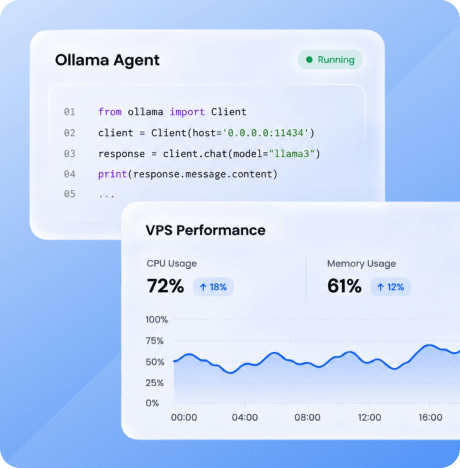 Private AI, powered by VPS Ollama Docker | MilesWeb India