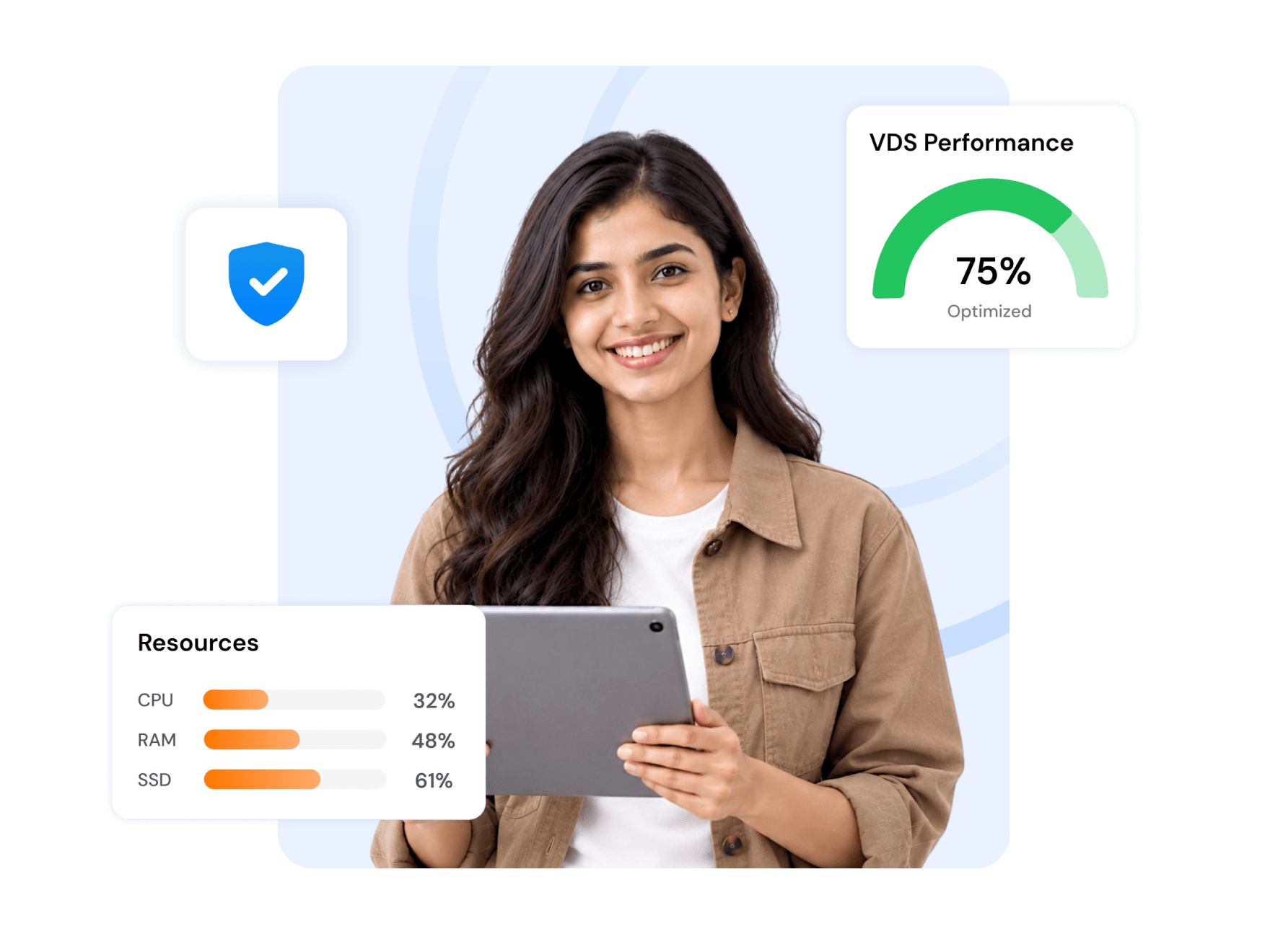 OpenCart VPS Hosting | MilesWeb India