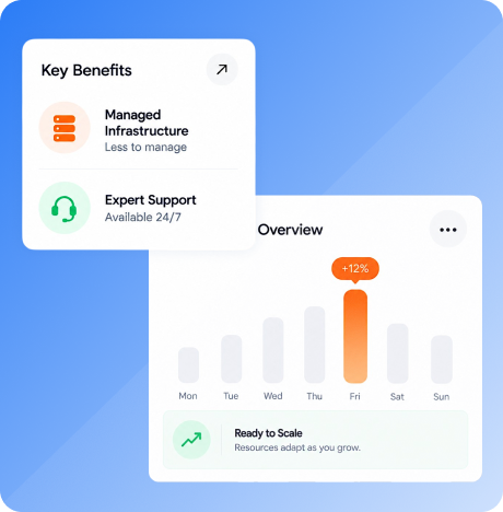 Choosing the right hosting fit beyond OVHcloud | MilesWeb India