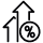 Cost-effective premium domains | MilesWeb India