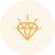 Market value | MilesWeb India
