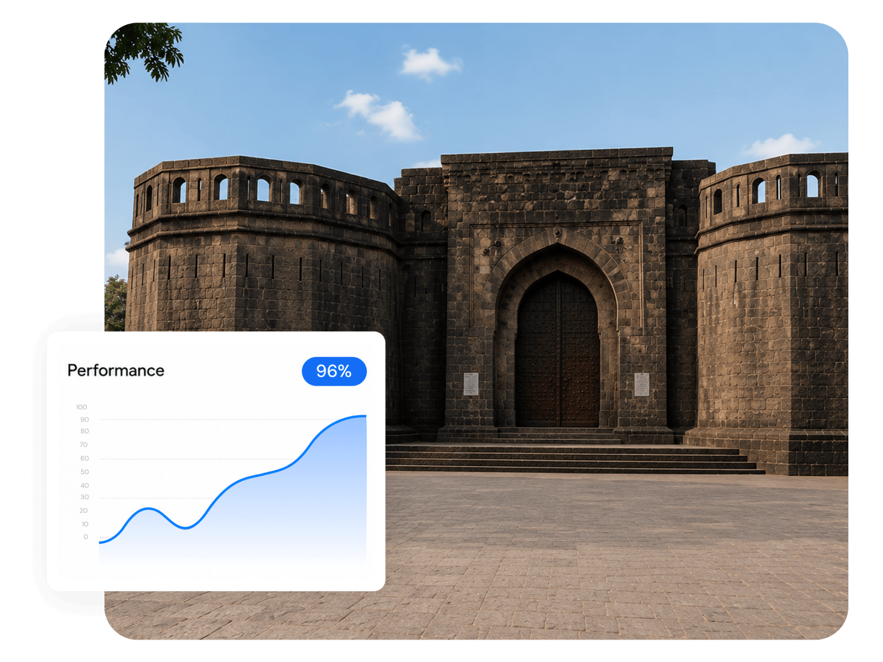 VPS Hosting Pune | MilesWeb India