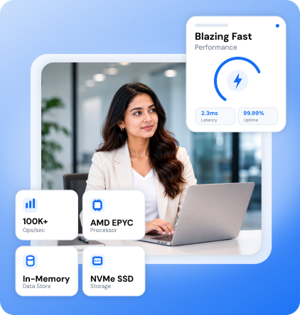 Redis hosting specs: Speed that your apps need | MilesWeb India
