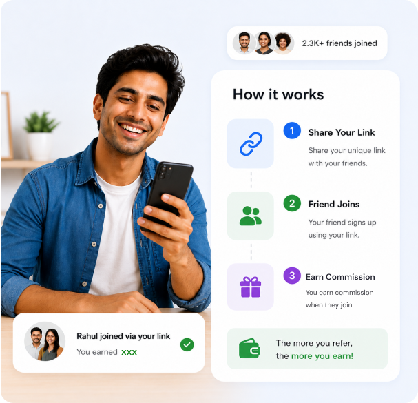 How MilesWeb's Refer a Friend Program Works | MilesWeb India