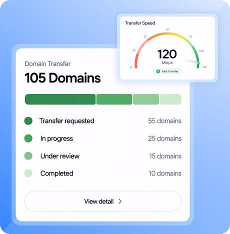 Switch your .in domain to MilesWeb | MilesWeb India