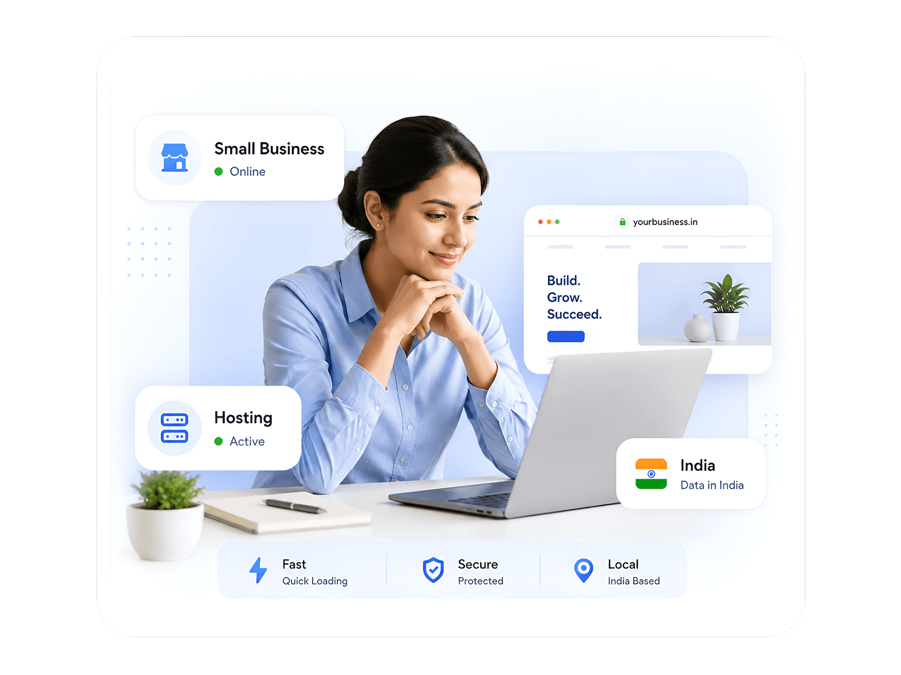 Trusted web hosting for every Indian small business | MilesWeb India