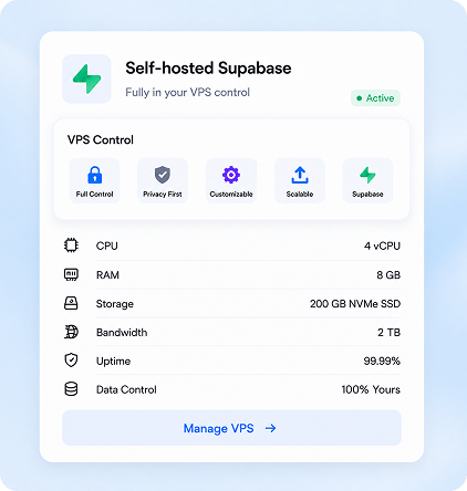 Self-hosted Supabase, fully in your VPS control | MilesWeb India